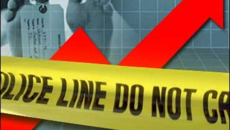 Cases of murders and robberies continue to soar in Guyana