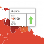 Guyana records “significant improvement” on Transparency’s Corruption Index